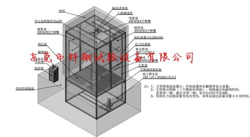 江门手机跌落试验机厂家直供 科翔kex